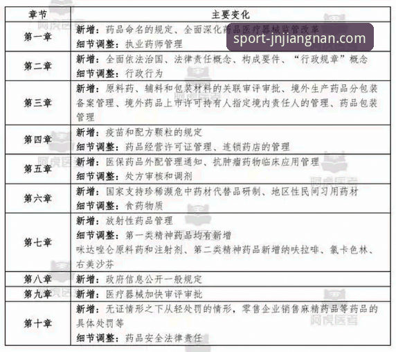 资深用户分享：江南官网一键直达实战经验与2025年最新入口指南