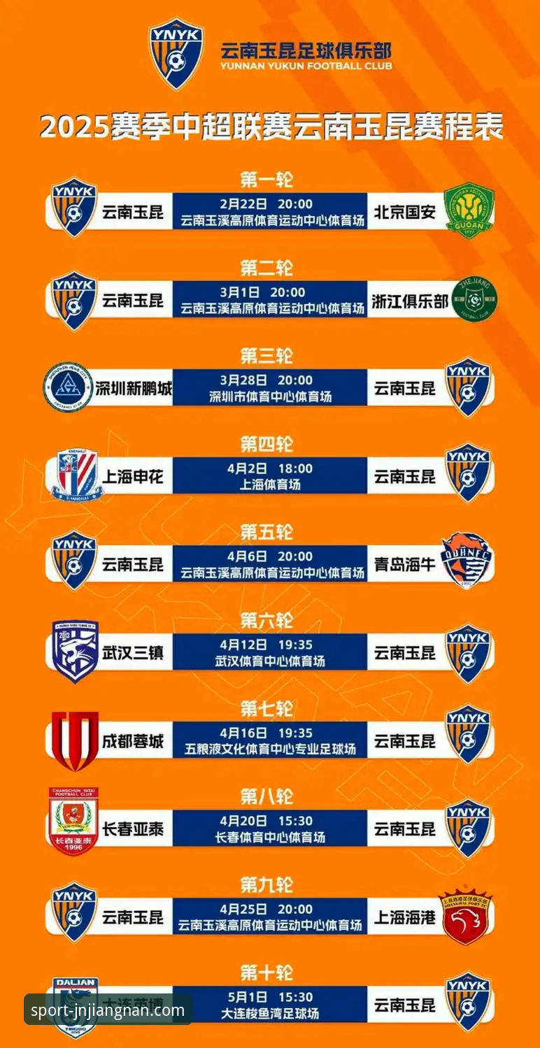 云南玉昆3-3北京国安进球大战深度解析：从三次落后到三次扳平的足球韧性全面解读
