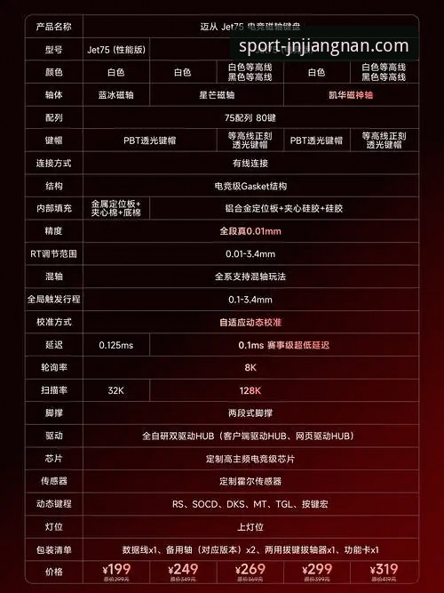 资深用户亲历江南JN官网更新功能详解 - 体育平台实战体验与使用心得